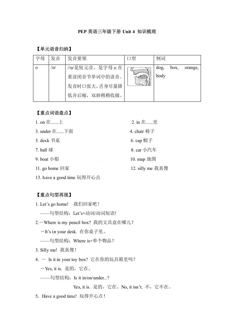 三年级英语下册单元知识梳理-Unit4Whereismycar人教PEP-我要学科网