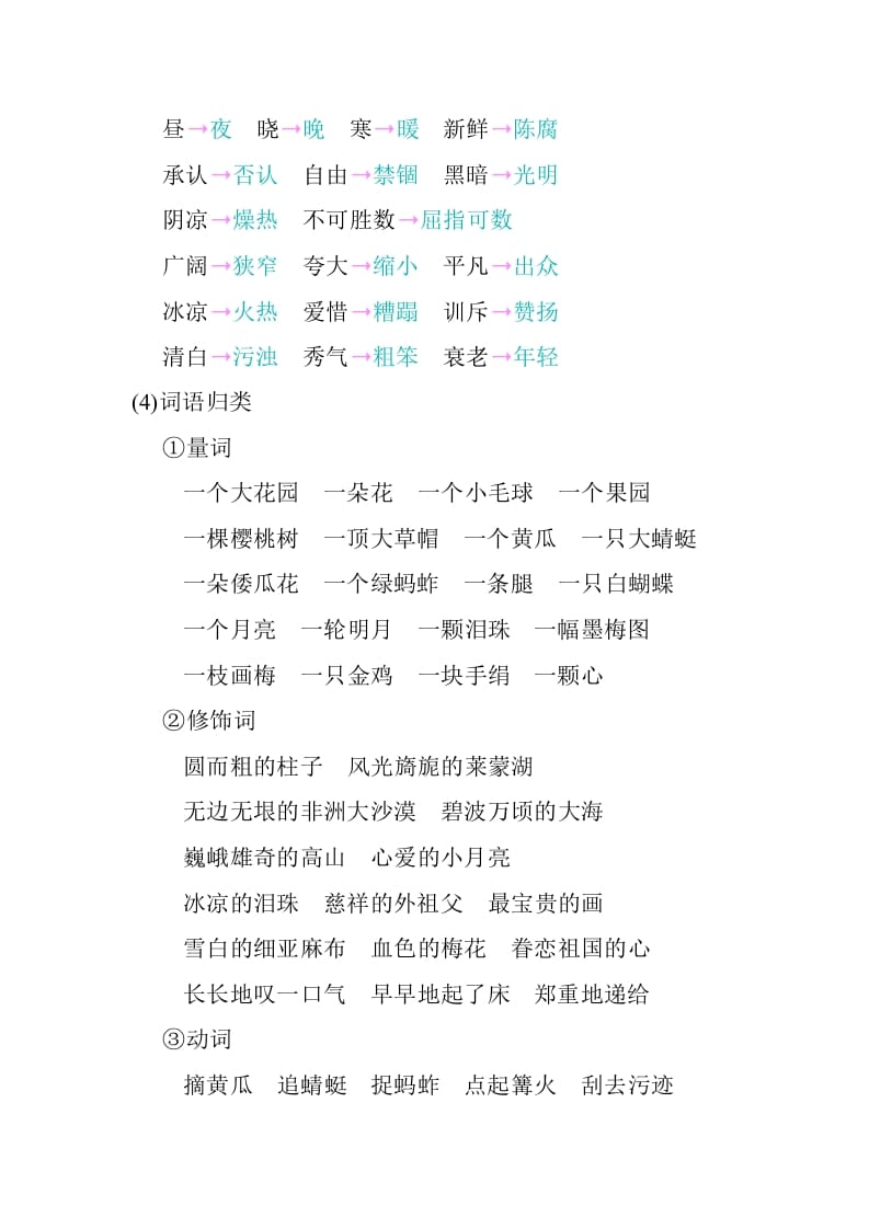 图片[3]-五年级数学下册第一单元知识小结_人教（部编版）-我要学科网
