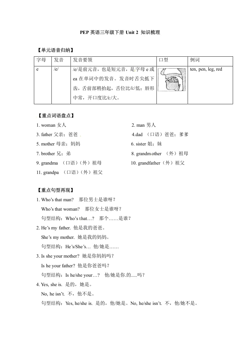 三年级英语下册单元知识梳理-Unit2Myfamily人教PEP-我要学科网