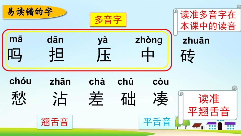 图片[3]-三年级语文上册第四单元复习（部编版）-我要学科网
