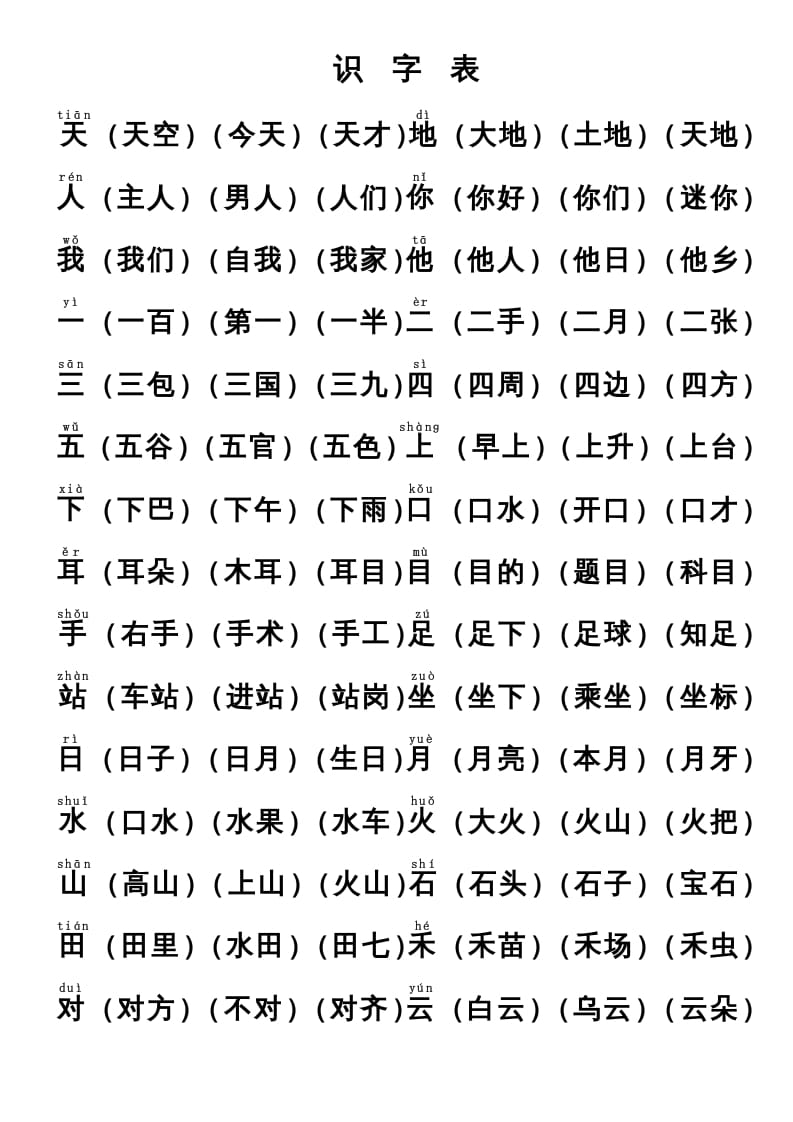 一年级语文上册上识字表生字组词(有答案）（部编版）-我要学科网