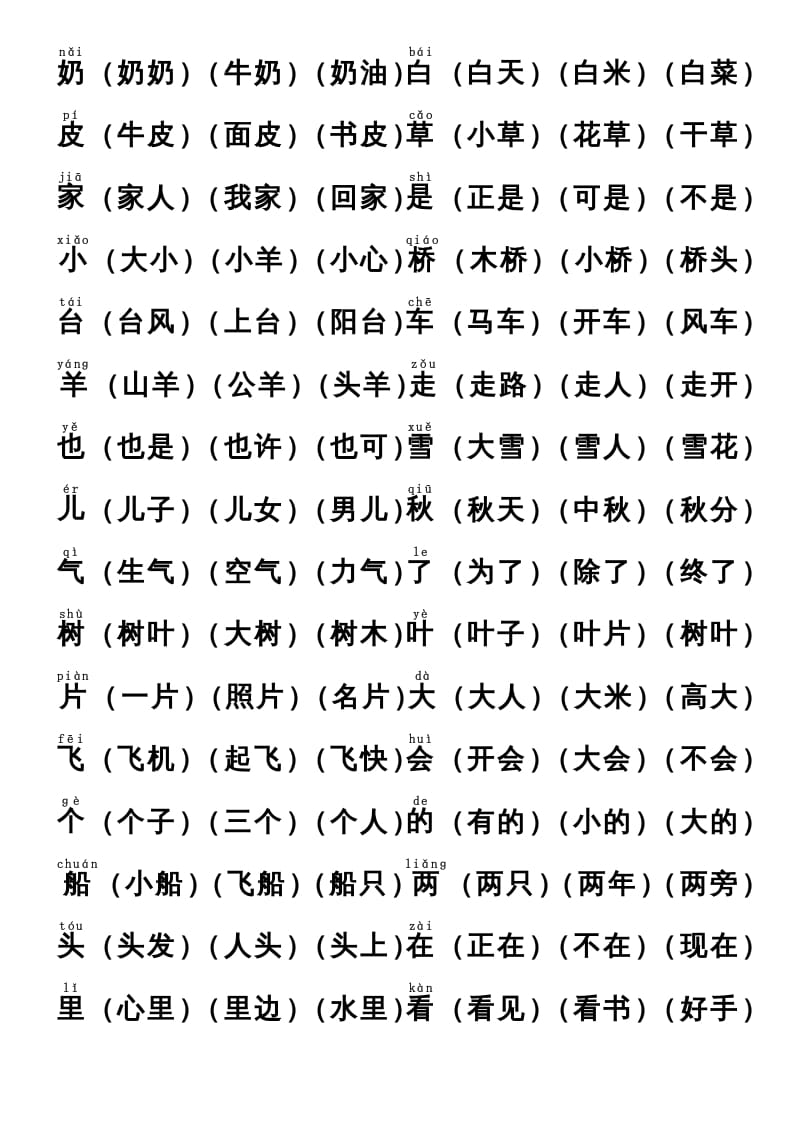 图片[3]-一年级语文上册上识字表生字组词(有答案）（部编版）-我要学科网
