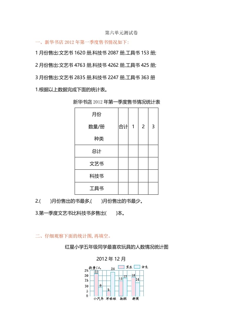 五年级数学上册第六单元单元测试（苏教版）-我要学科网