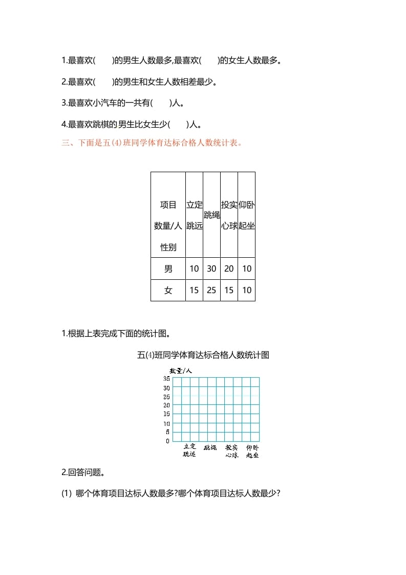 图片[2]-五年级数学上册第六单元单元测试（苏教版）-我要学科网