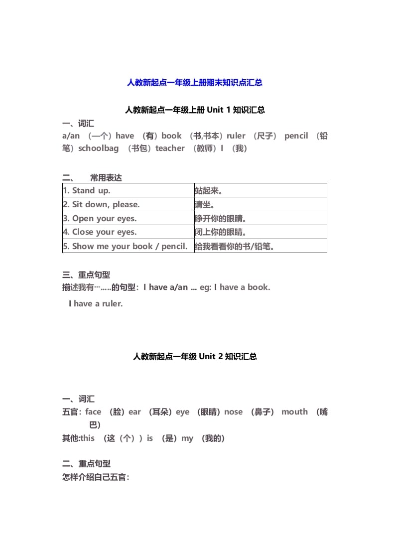 一年级英语上册期末知识点汇总6页（人教一起点）-我要学科网