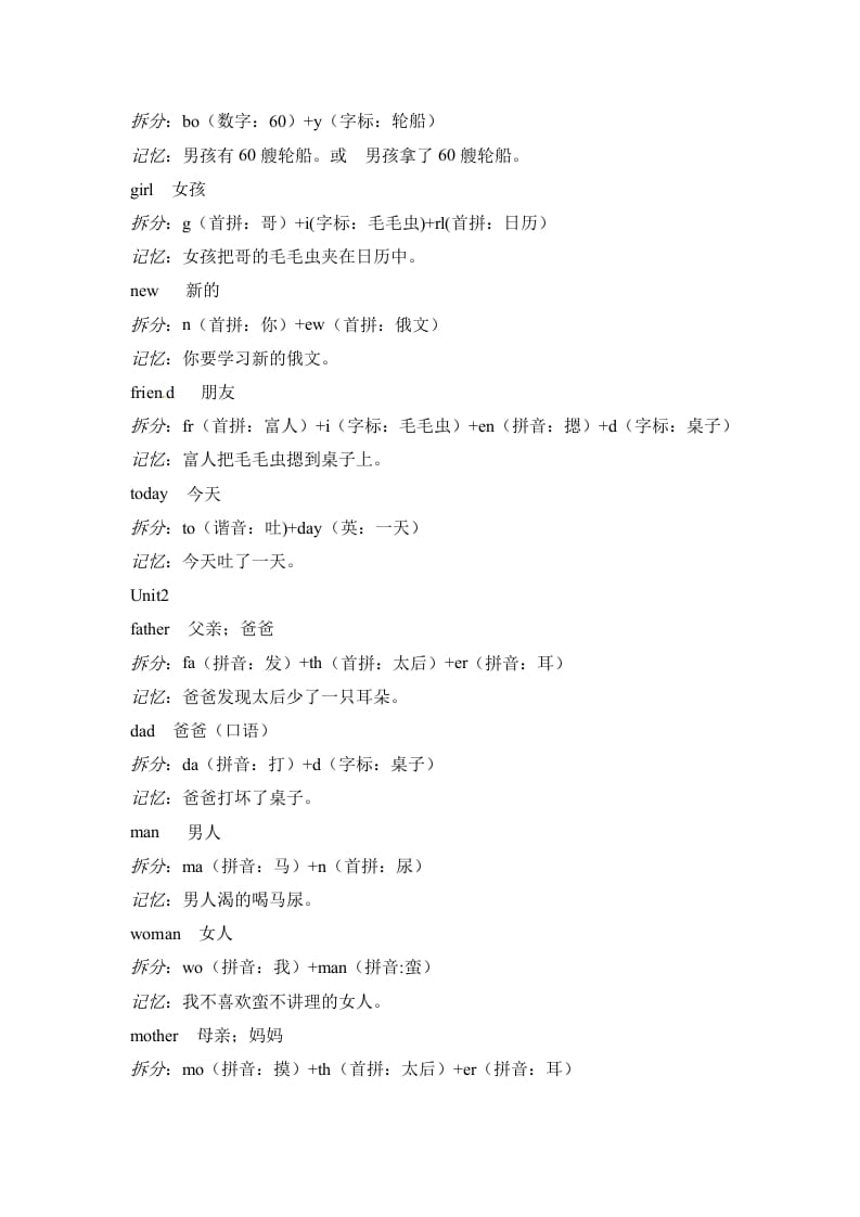 图片[2]-三年级英语下册素材-单词趣味记忆法｜人教（PEP）-我要学科网