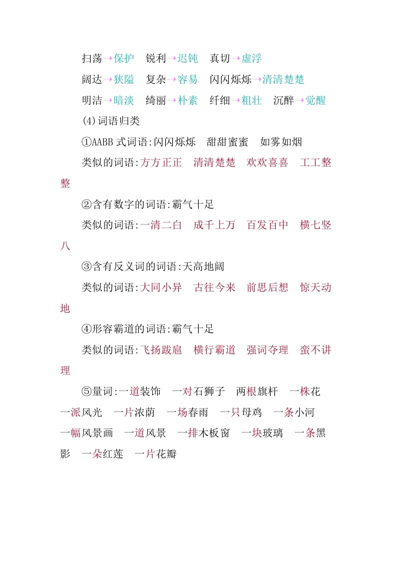 图片[3]-四年级语文下册第一单元知识小结-我要学科网