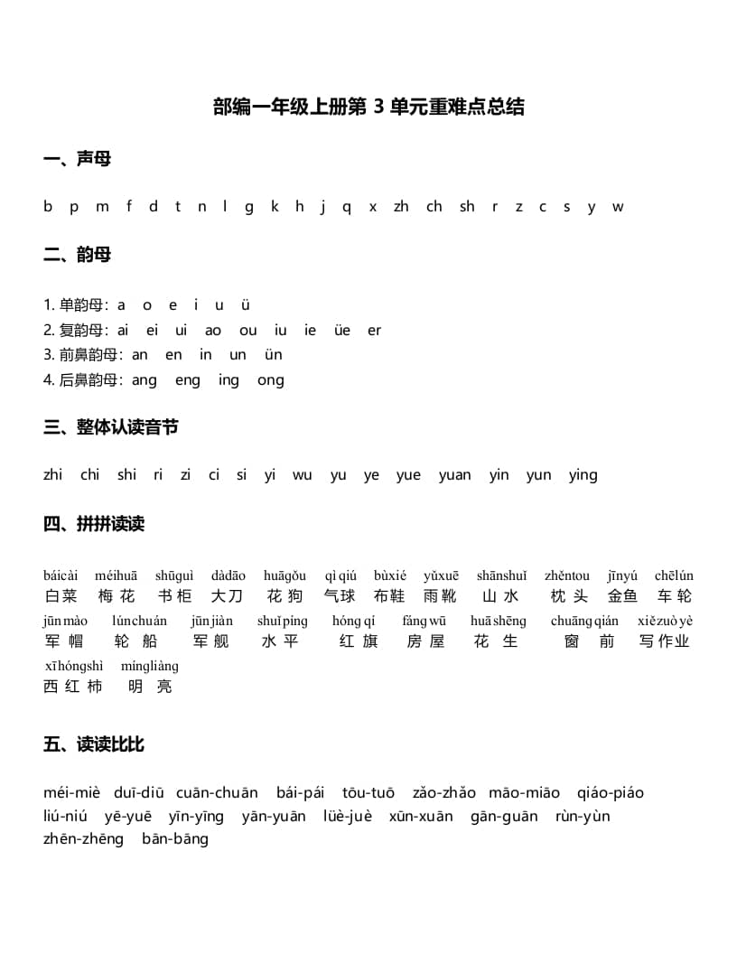 一年级语文上册-第3单元重难点知识总结（部编版）-我要学科网