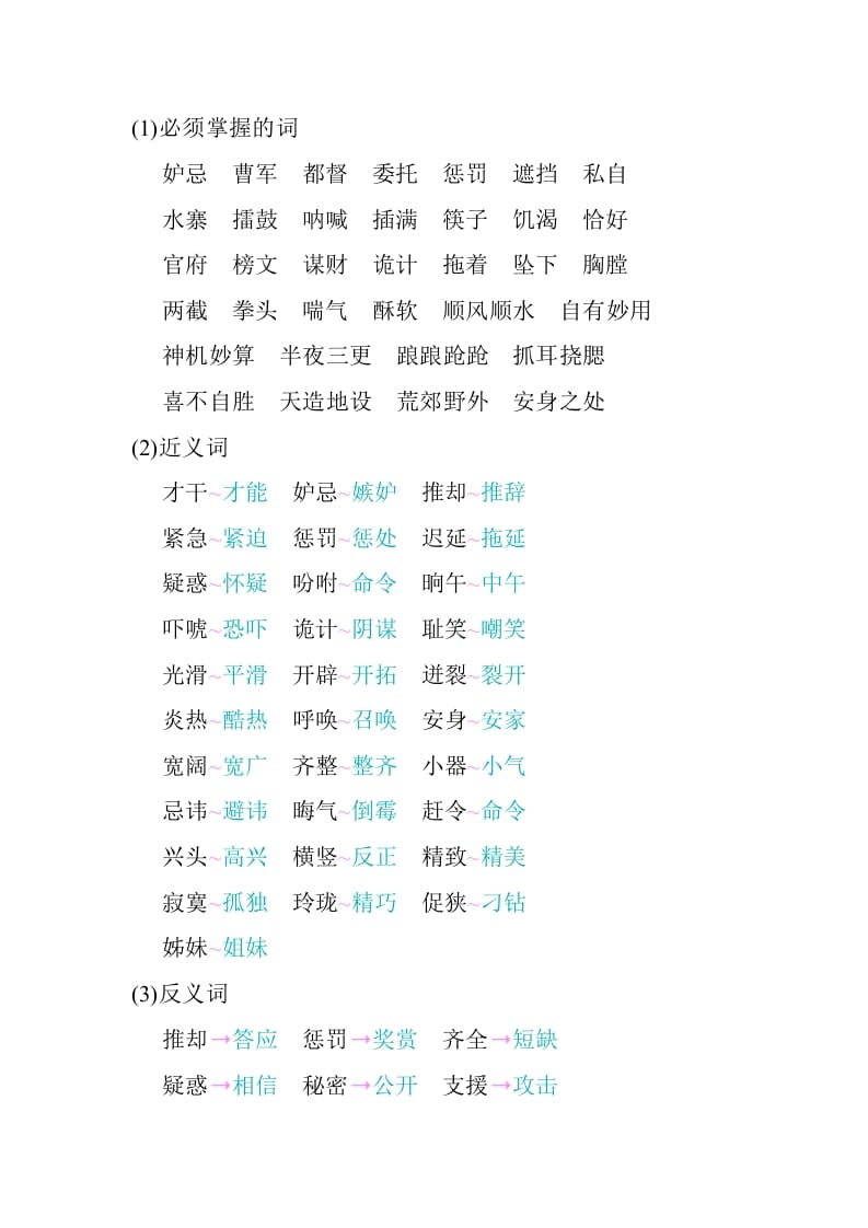 图片[2]-五年级数学下册第二单元知识小结_人教（部编版）-我要学科网