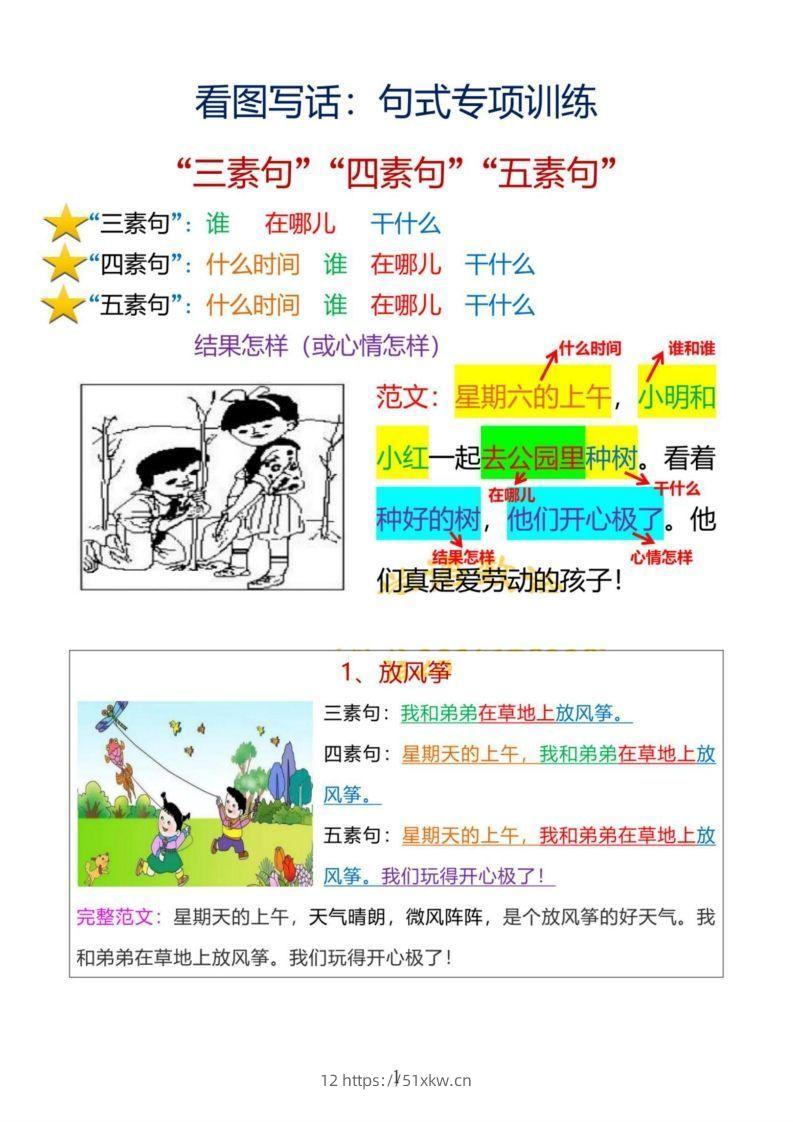 15_【看图写话】句式专项训练-我要学科网