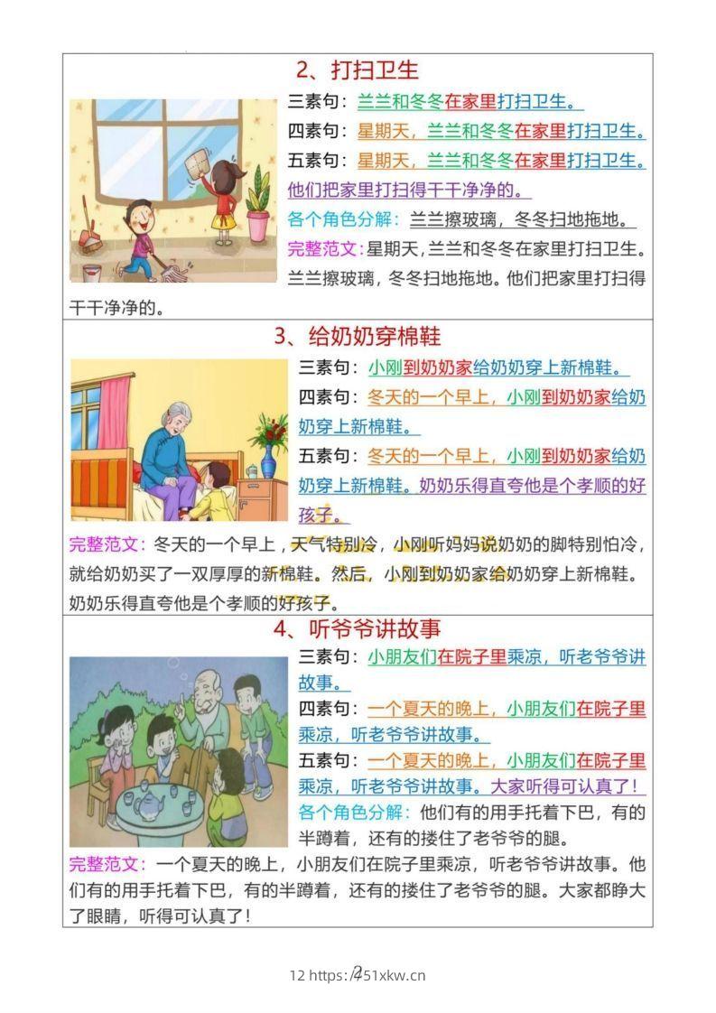 图片[2]-15_【看图写话】句式专项训练-我要学科网