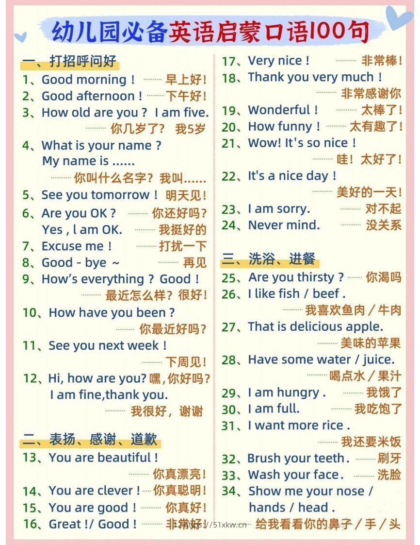 【英语】英语口语100句-我要学科网