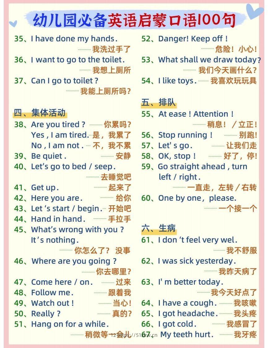 图片[2]-【英语】英语口语100句-我要学科网