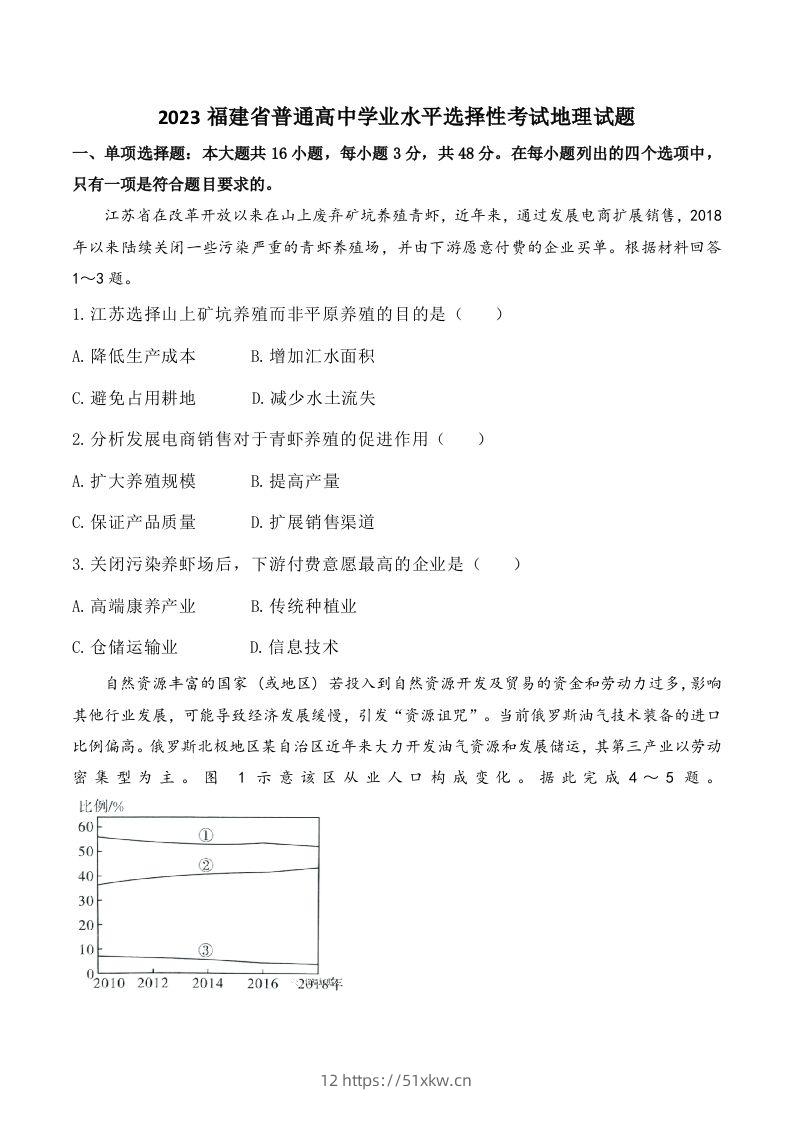 2023年高考地理试卷（福建）（空白卷）-我要学科网