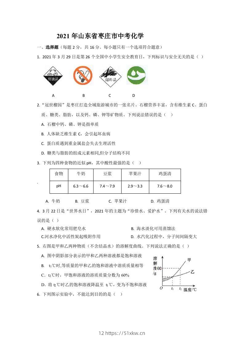 2021山东枣庄中考化学原卷-我要学科网