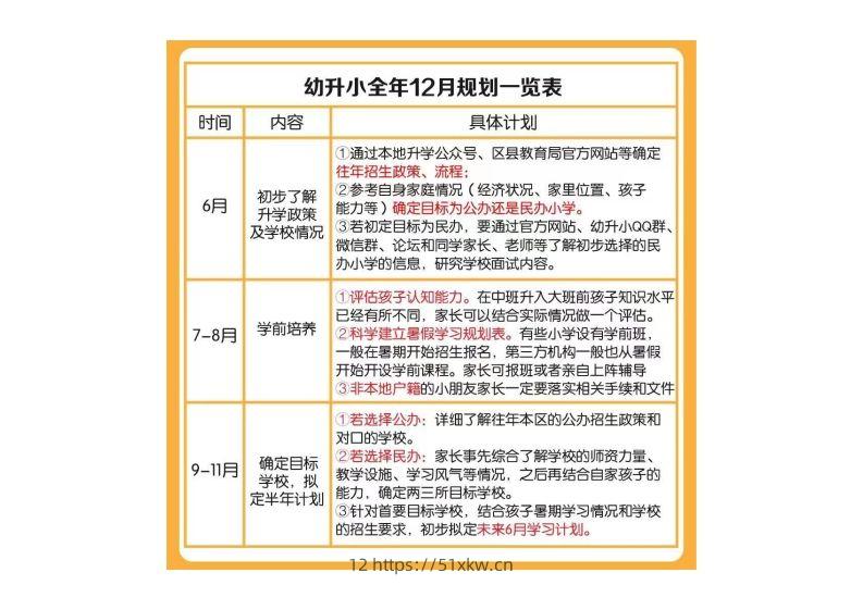 幼小衔接全年规划表-我要学科网