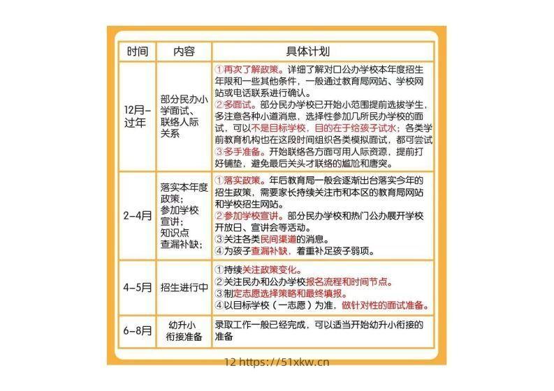 图片[2]-幼小衔接全年规划表-我要学科网