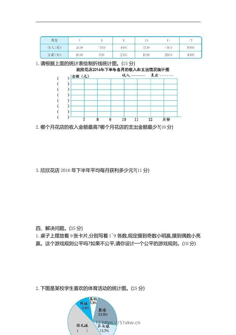 图片[2]-六下青岛63版数学期末统计与概率专项检测卷（2）-我要学科网