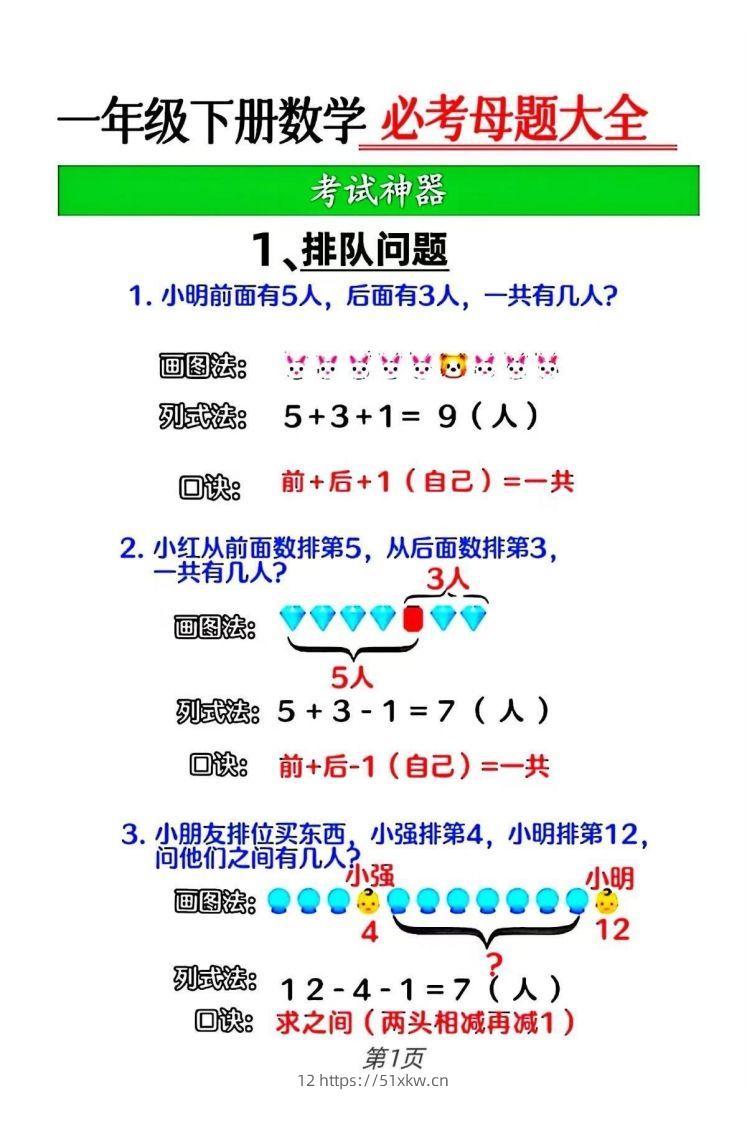 图片[2]-一年级下册数学12大母题重点资料合集-我要学科网