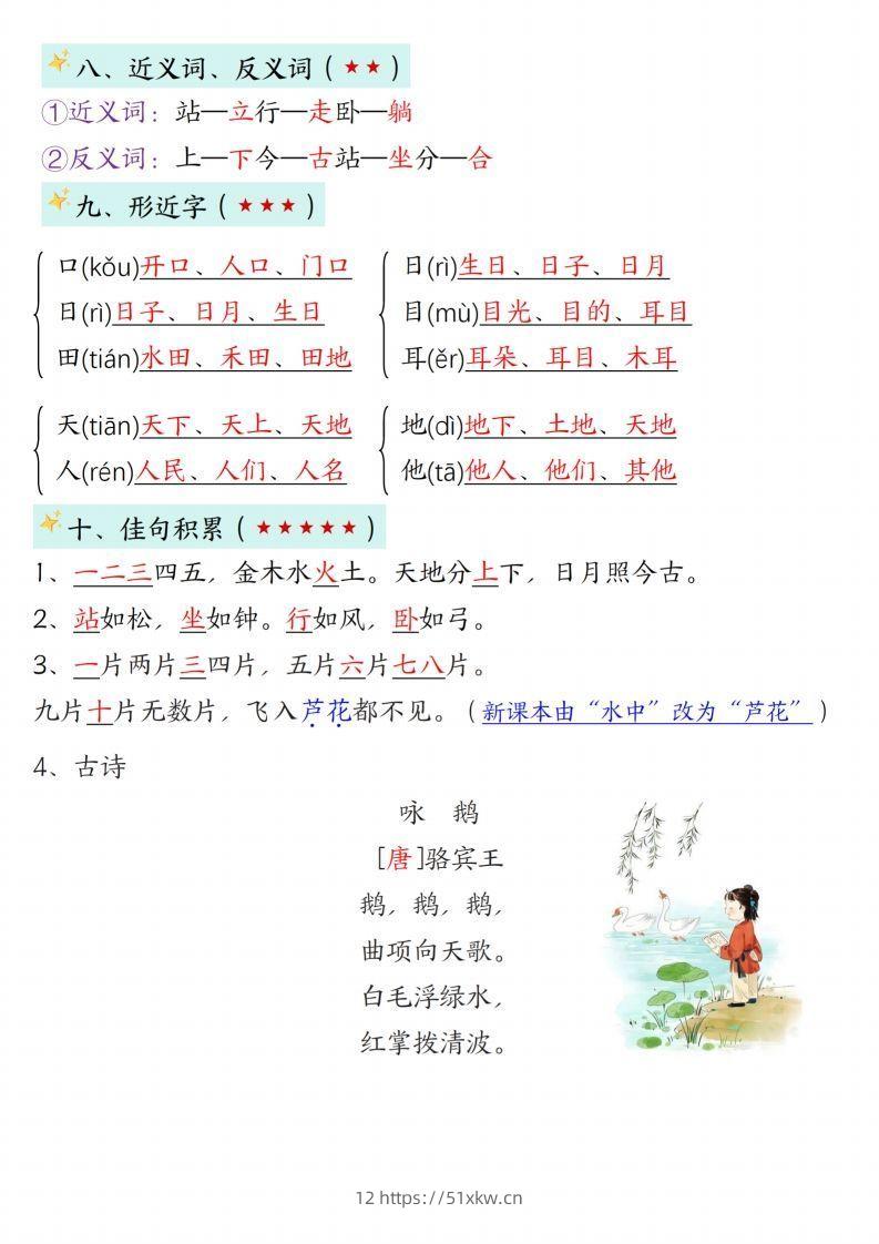 图片[3]-24新版一年级语文上册1-2单元知识点汇总-我要学科网