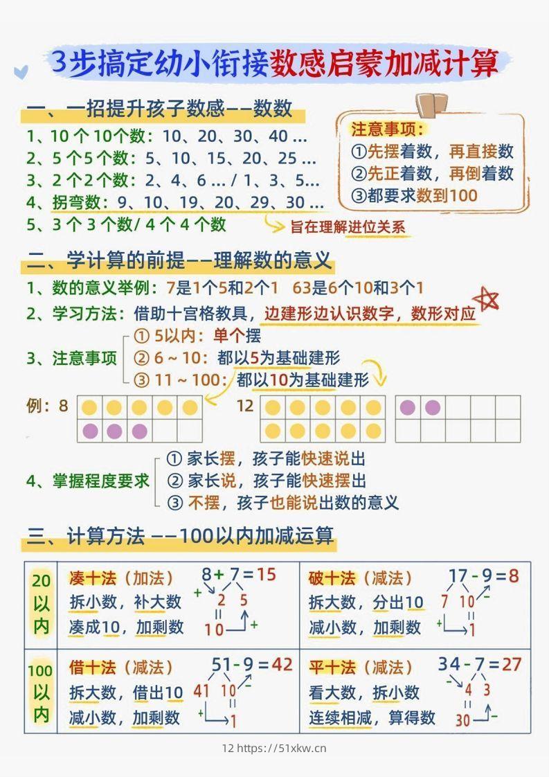 【数学】数感启蒙加滅法-我要学科网