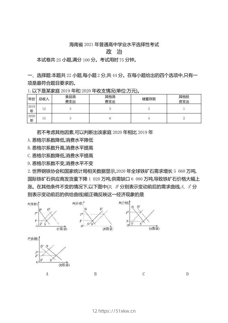 2021年高考政治试卷（海南）（含答案）-我要学科网