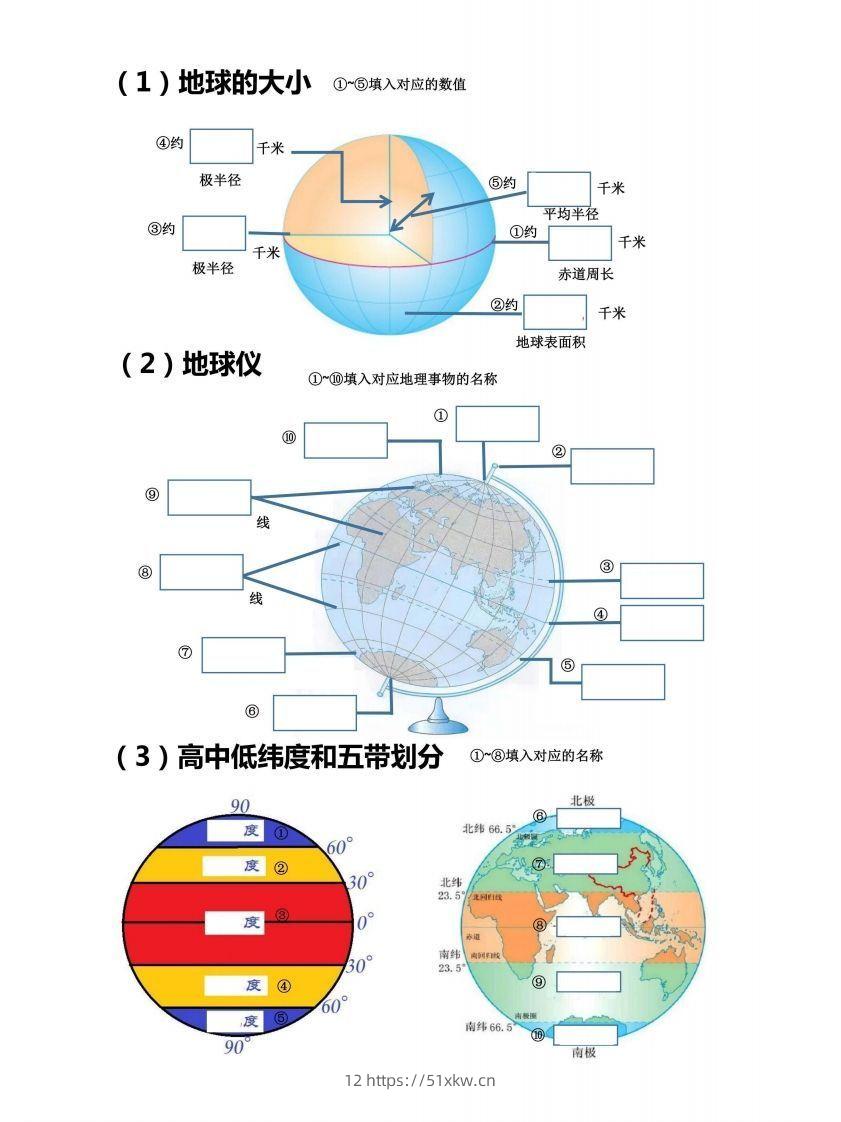 七上地理18个重点图填空训练-我要学科网