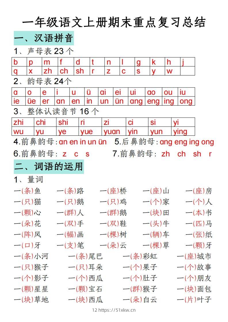 一年级语文上册期末重点复习总结-我要学科网