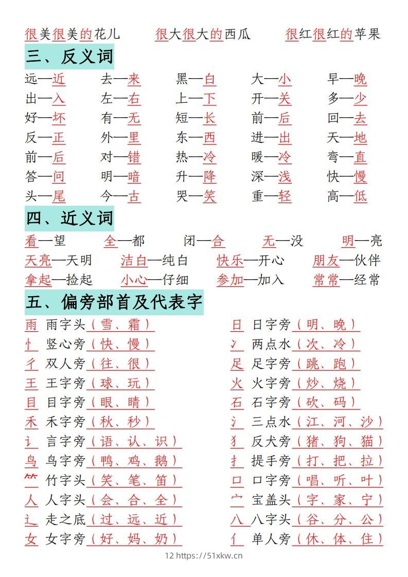 图片[3]-一年级语文上册期末重点复习总结-我要学科网