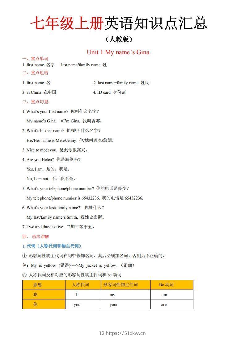 人教版七年级上册英语知识点汇总（一册全）-我要学科网
