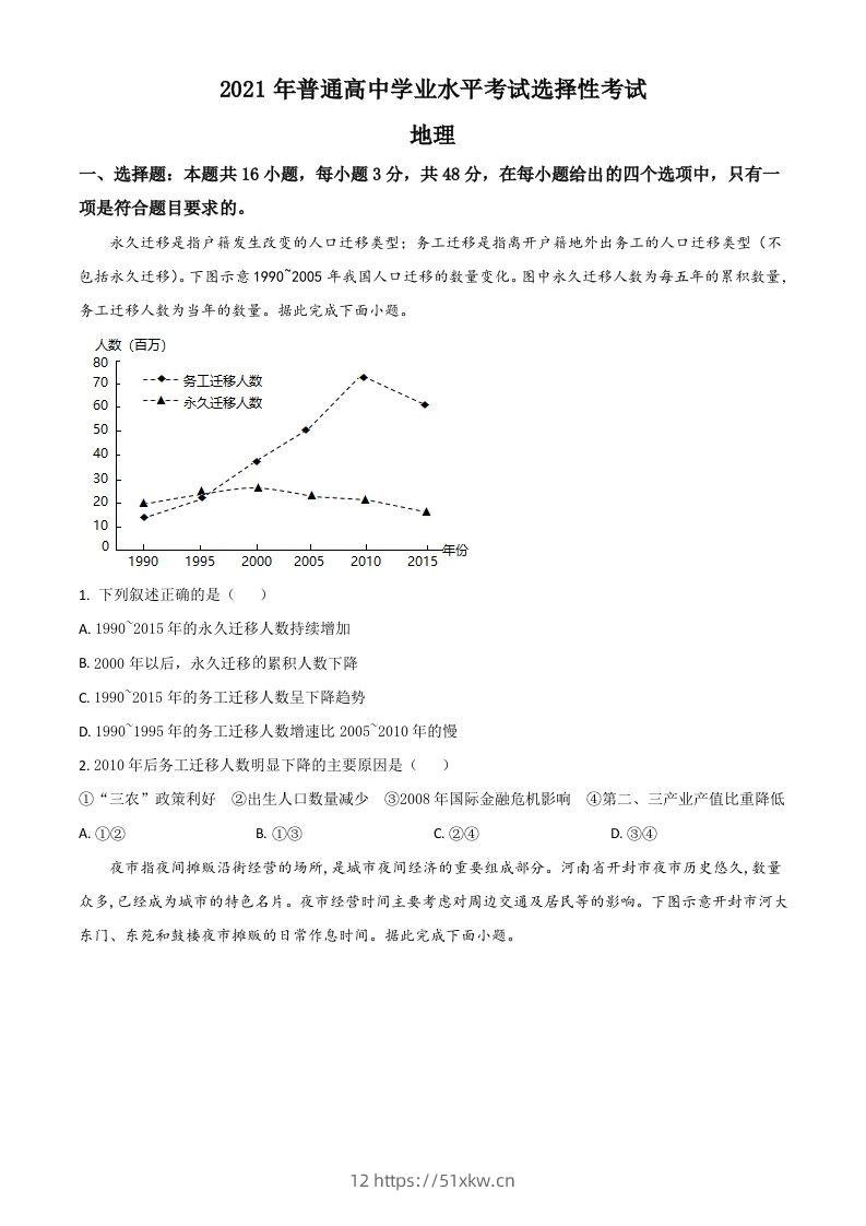 2021年高考地理试卷（湖南）（空白卷）-我要学科网