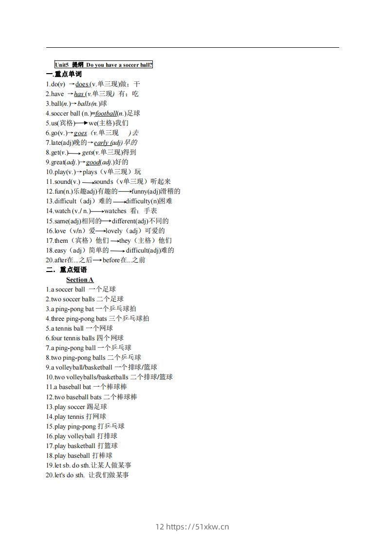 5.人教版七年级上英语Unit5复习提纲-我要学科网