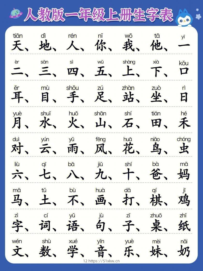 一年级上册必认300字-我要学科网