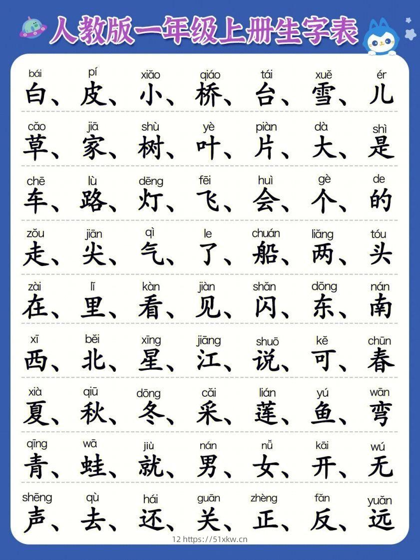 图片[2]-一年级上册必认300字-我要学科网