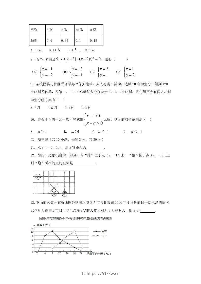 图片[2]-七年级下册数学期末测试卷及答案人教版A卷(Word版)-我要学科网