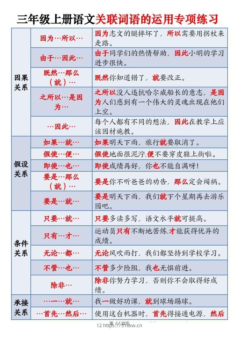 图片[3]-三上语文关联词语的运用专项练习（练习+答案）22页-我要学科网