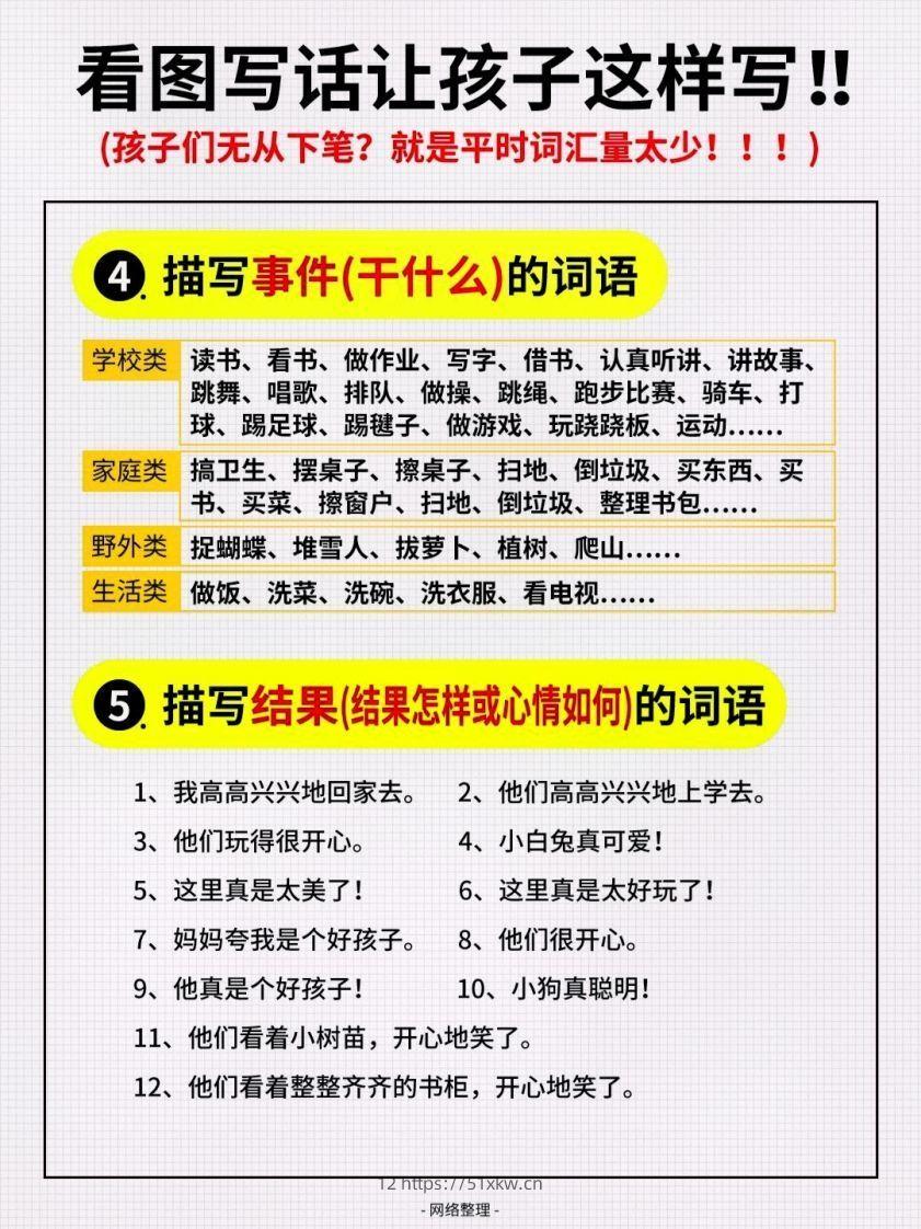 图片[2]-1_看图写话词汇量汇总-我要学科网