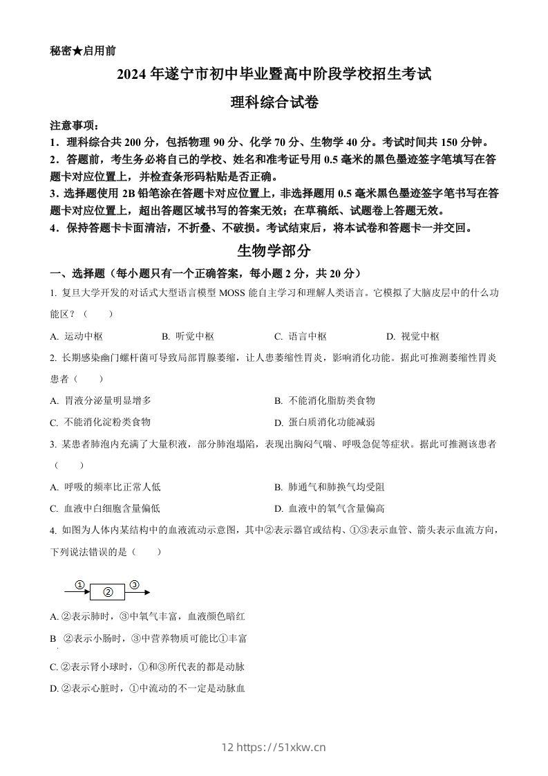2024年四川遂宁市中考理综真题-初中生物学（空白卷）-我要学科网
