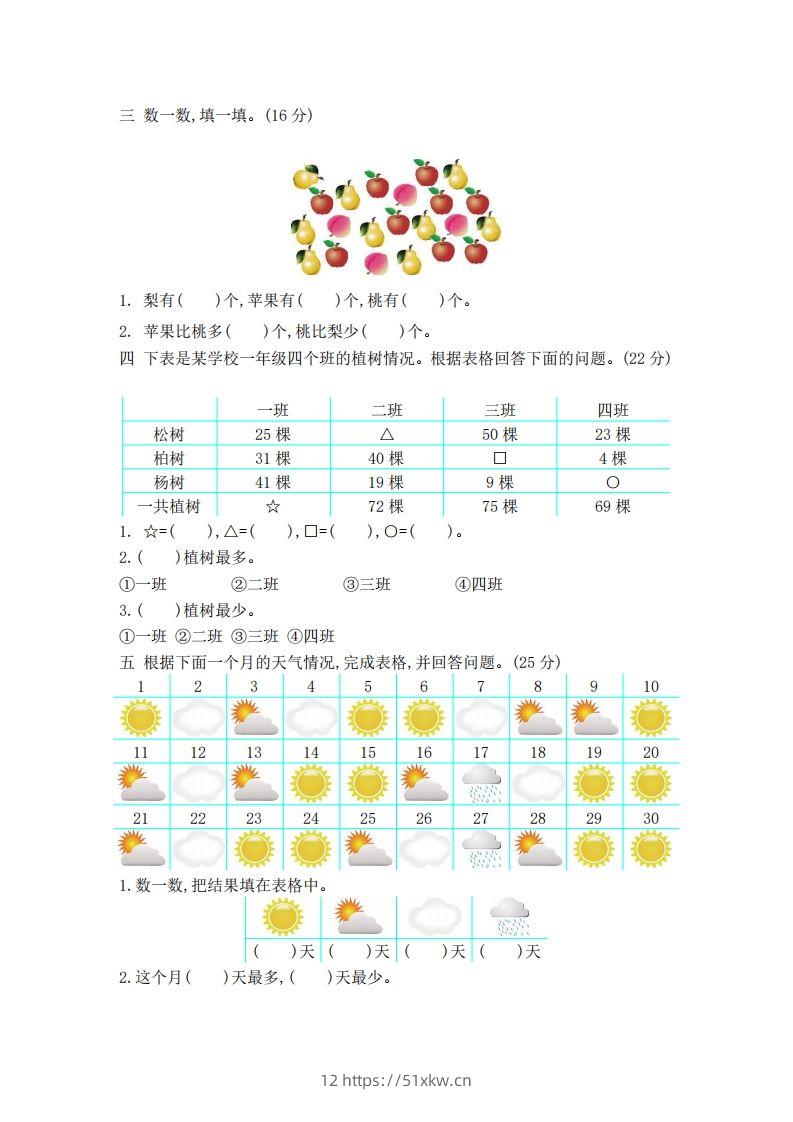 图片[2]-一下青岛版数学第九单元检测卷2（54制）-我要学科网