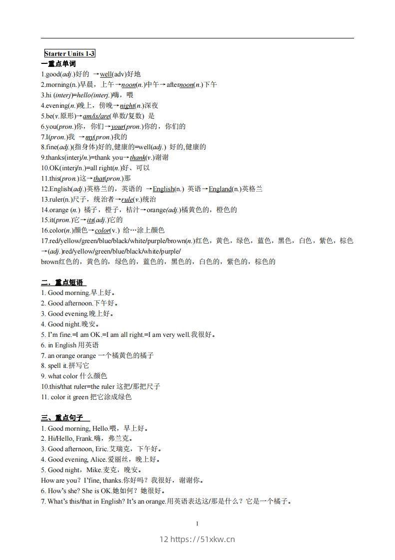 3.人教版七年级上英语StarterUnits1-3复习提纲-我要学科网