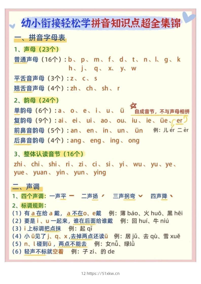 【拼音】幼小衔接拼音知识点超全锦集-我要学科网