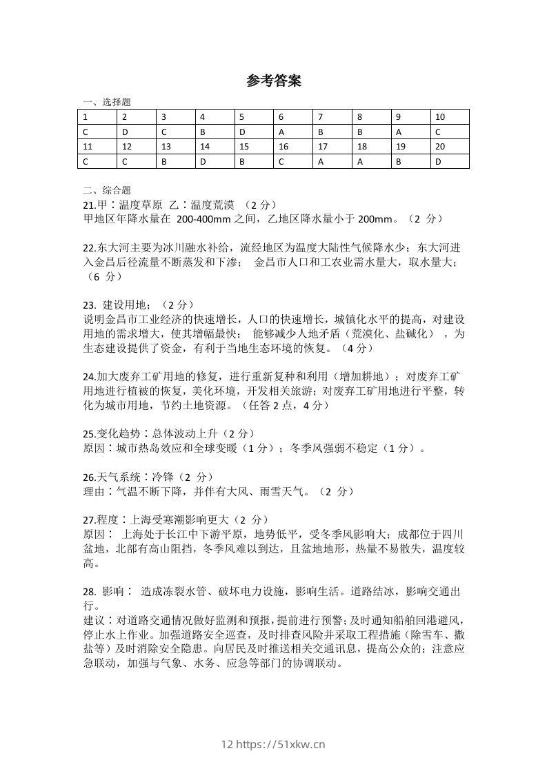 2021年高考地理试题（上海）（答案）-我要学科网