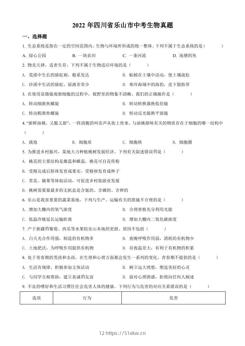 2022年四川省乐山市中考生物真题（空白卷）-我要学科网