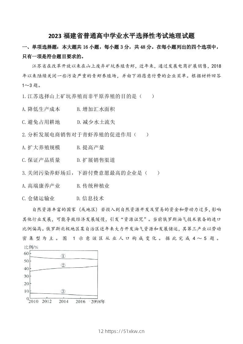 2023年高考地理试卷（福建）（含答案）-我要学科网