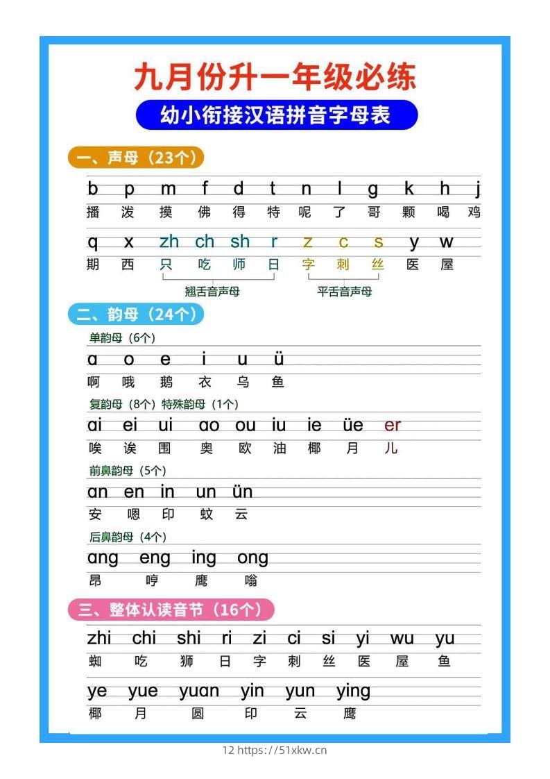 【拼音】幼小衔接拼音-我要学科网