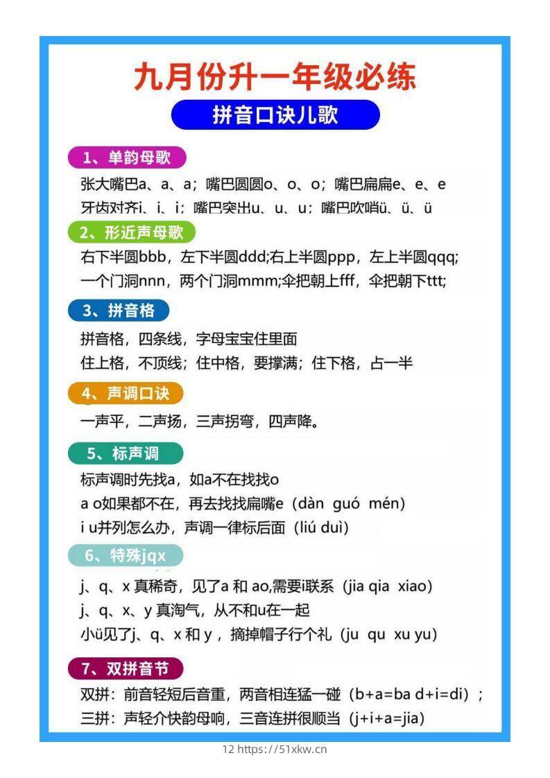 图片[2]-【拼音】幼小衔接拼音-我要学科网
