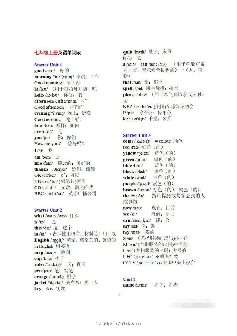初一英语上册：全册《单词表》（分单元、带音标、词意）-我要学科网