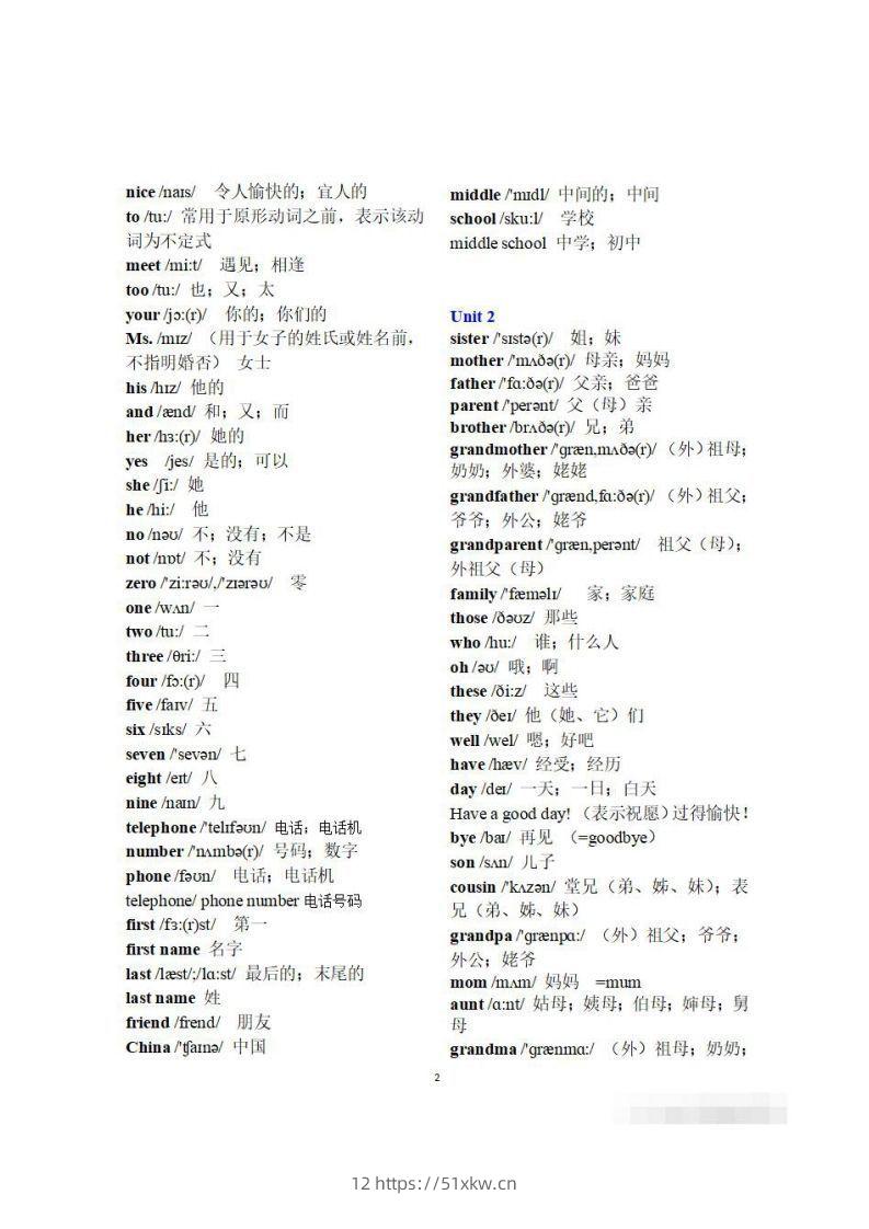 图片[2]-初一英语上册：全册《单词表》（分单元、带音标、词意）-我要学科网