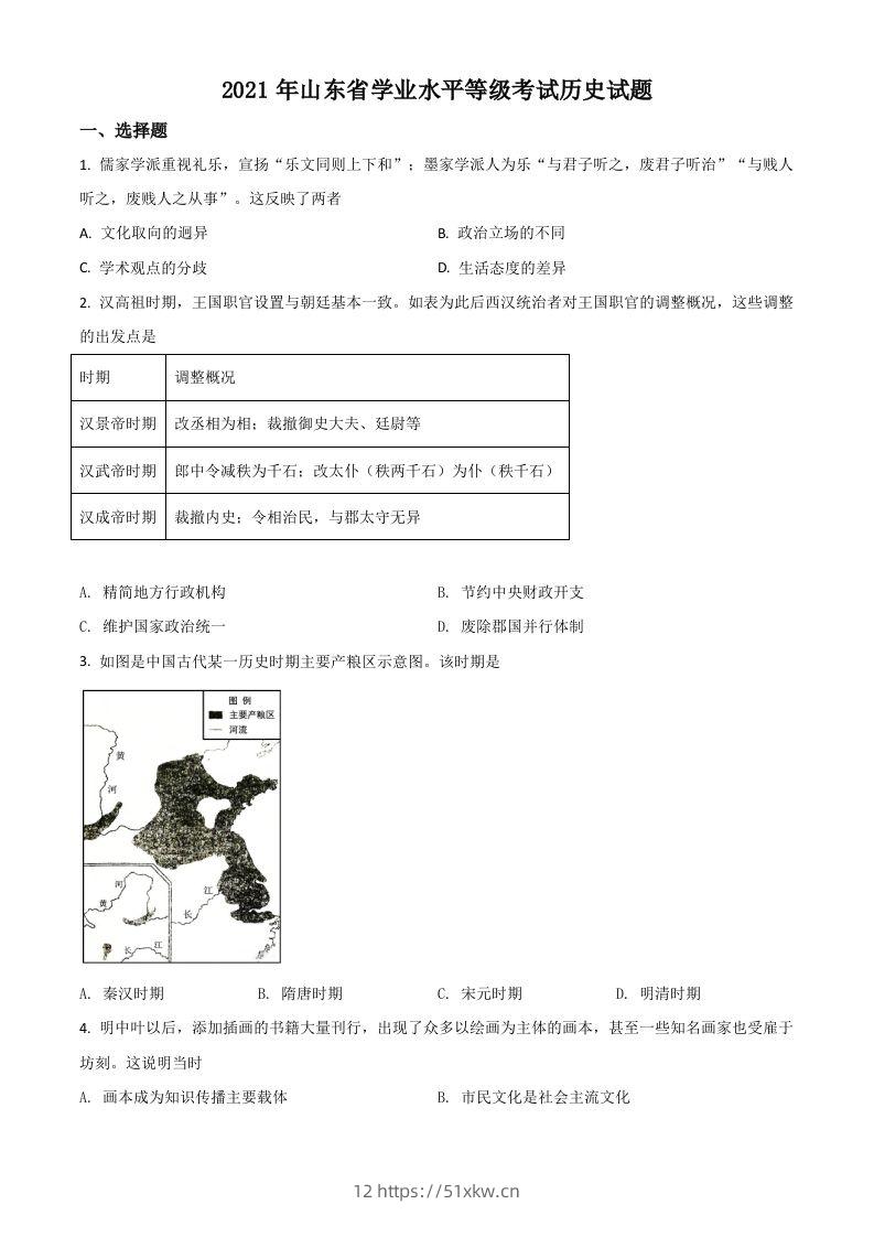 2021年高考历史试卷（山东）（空白卷）-我要学科网