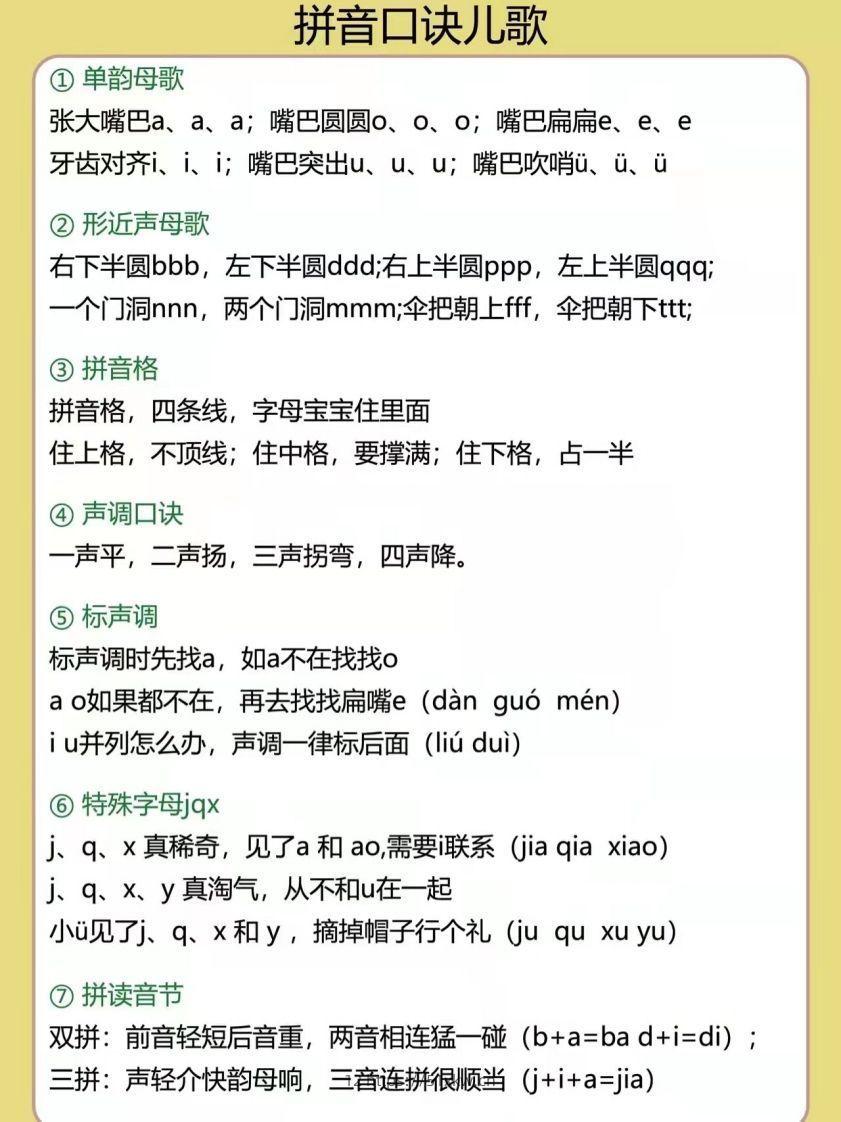 图片[2]-【拼音】幼小衔接拼音专项汇总-我要学科网